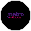MetroPCS Communications